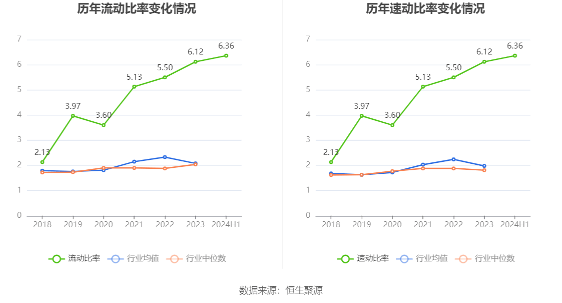 🌸【管家婆一肖一码100%准确】🌸:上海自贸区临港新片区迎来2024斯诺克明星城市巡回赛