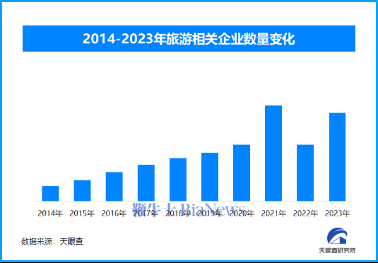 🌸【2024新澳彩料免费资料】🌸:中证休闲娱乐指数报2390.82点，前十大权重包含万达电影等