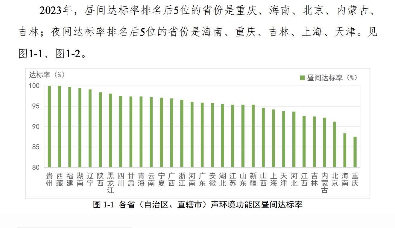 🌸【2024澳门正版资料免费大全】🌸:中集车辆：积极探索市值管理的方法和路径，持续为股东创造价值，开发新能源城市渣土车等创新产品  第2张