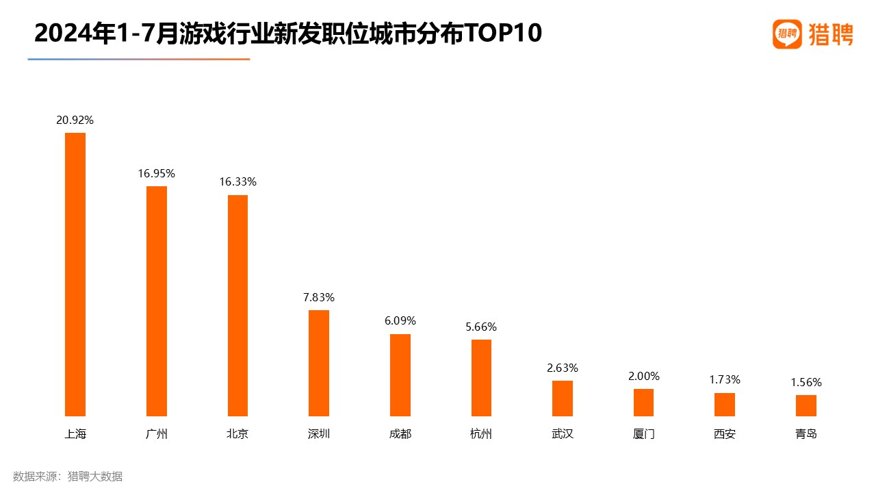 🌸【澳门王中王100%期期中】🌸:广州白云：加快建设国际枢纽门户城市，打造港产城融合发展示范区