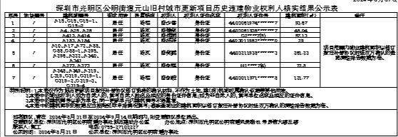 🌸【2024澳门资料大全免费】🌸:常州经开区：“无废”城市 经开“有解”