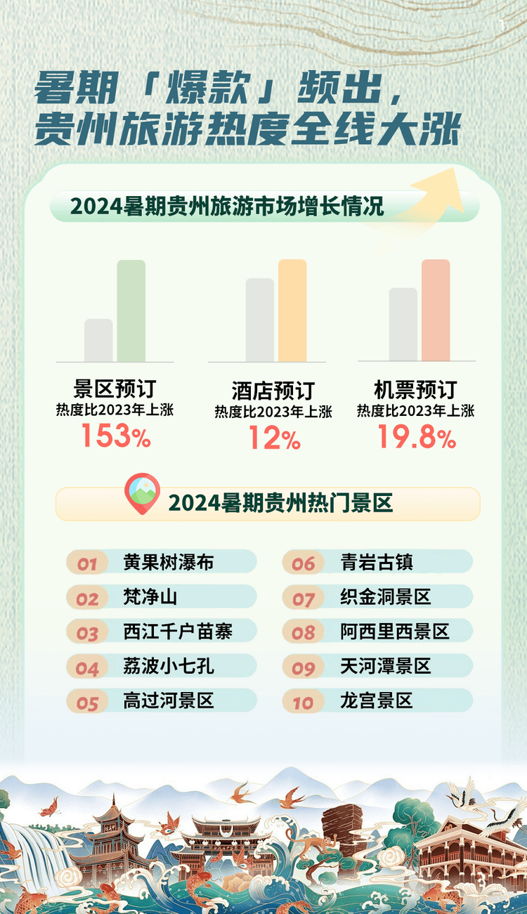 🌸【新澳2024年精准一肖一码】🌸:“怀山柔水·水乐山音”音乐会扮靓中秋月色  第6张