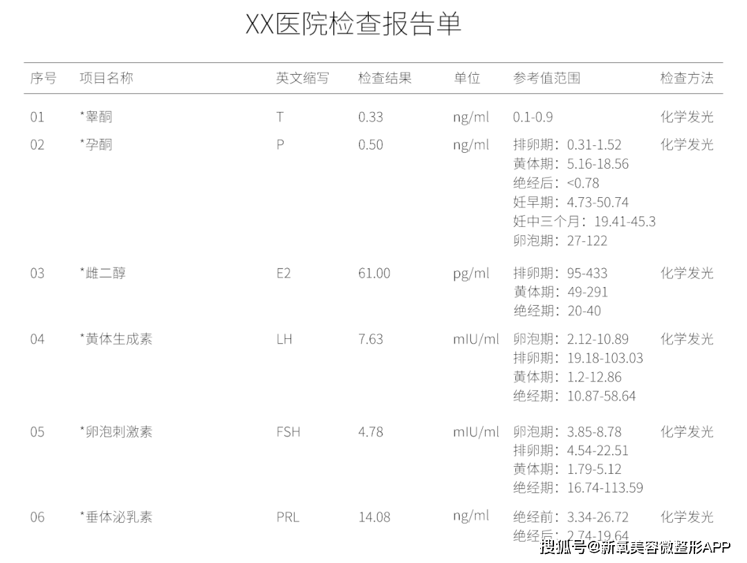 🌸【2024新澳门彩4949资料】🌸:独立式感烟火灾探测报警器可以被广泛运用于公共娱乐场所吗？  第2张