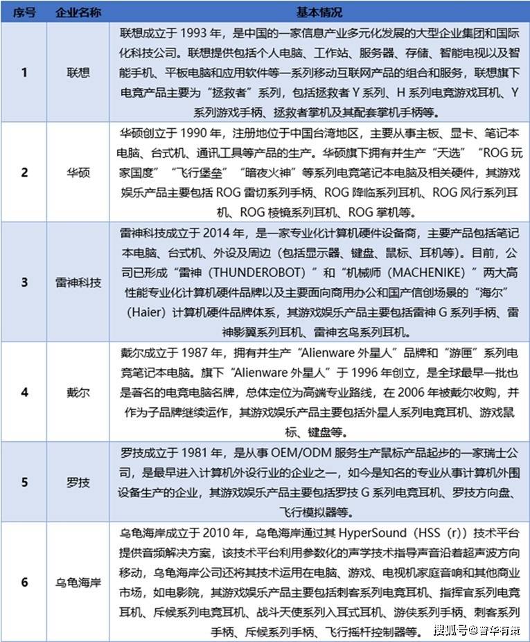 🌸【2024澳门资料大全免费】🌸:祖龙娱乐（09990.HK）9月9日收盘涨7.38%