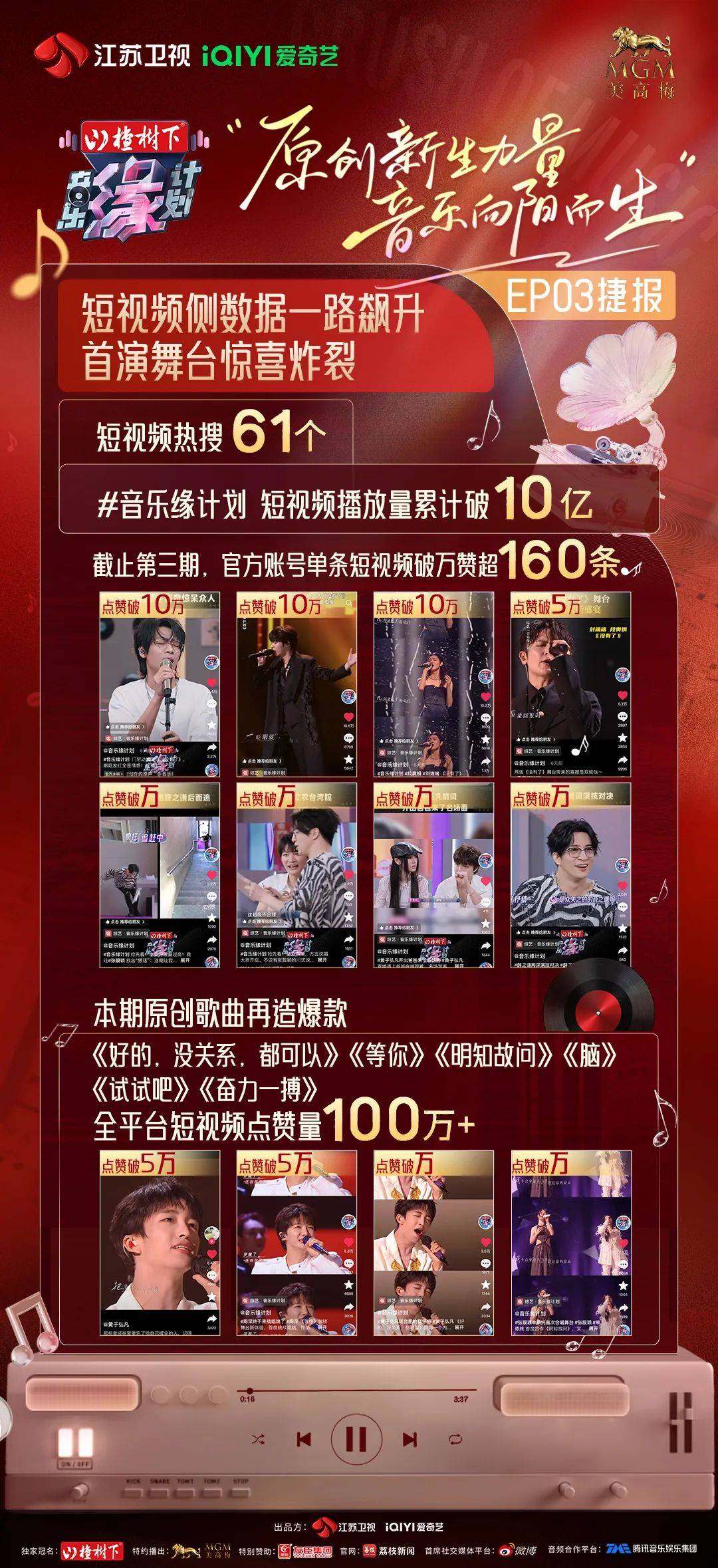 🌸【澳门一肖一码100准免费资料】🌸:音乐剧《长腿叔叔》中文版在成都上演  第1张