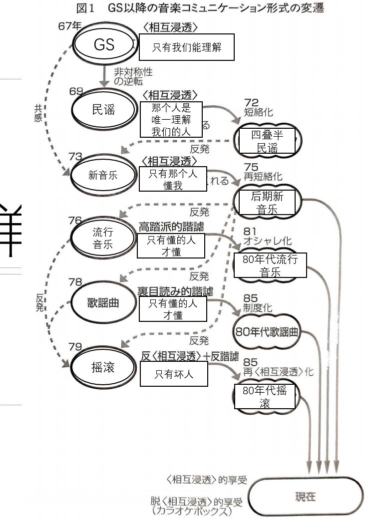 🌸【2024新澳门正版免费资料】🌸:传播重庆声音，“2025大阪新年音乐之旅”发布会在渝举行