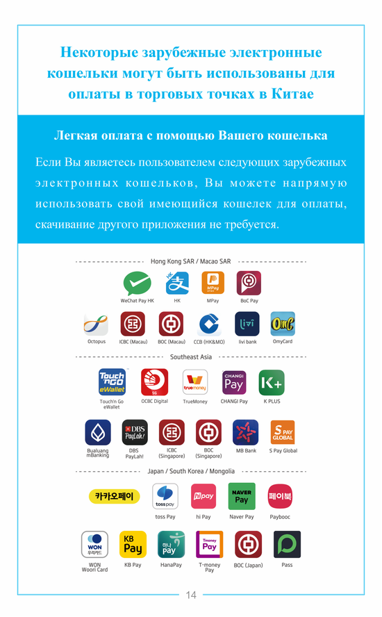 俄文版在华支付指南：Гид по платёжным сервисам в Китае  第16张