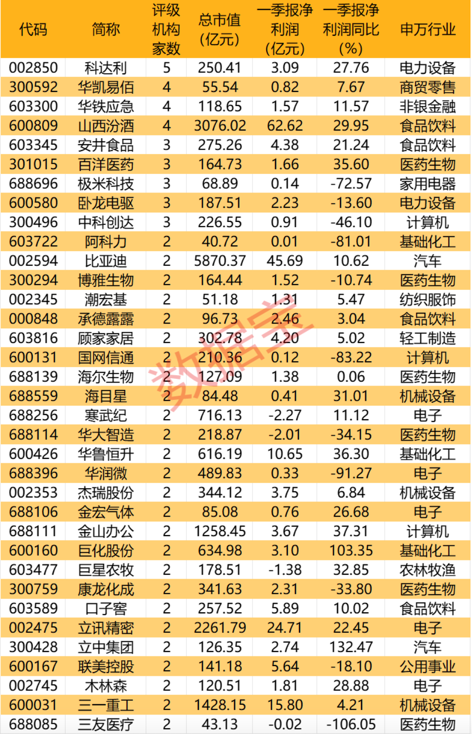 20亿元入主！国资相中这只跨界算力股，机构重点关注  第1张