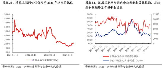 兴证策略：无招胜有招，咬定真正的主线  第21张