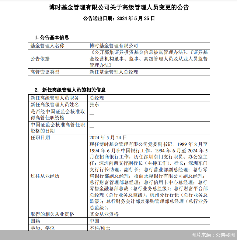 万亿级公募官宣！年内已有十余家基金管理人变更总经理  第1张