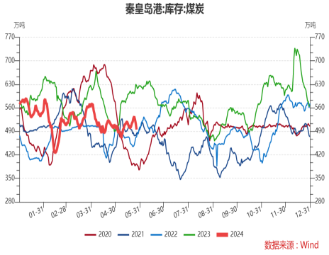 ETF日报：半导体周期逐步走出底部，大基金加持国产替代显著加速，关注芯片ETF、半导体设备ETF和集成电路ETF  第3张