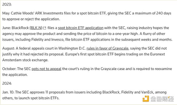 ETH ETF 交易理念：详细分析最佳 ETH 交易策略