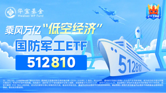 中船系、中航系联袂拉涨，中国船舶飙升逾6%！国防军工ETF（512810）逆市涨超2%  第3张