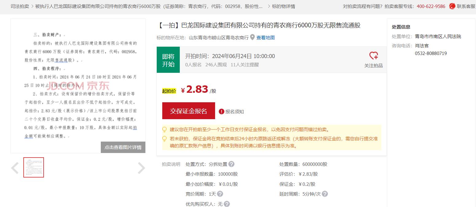 相隔不到十天，“青岛前首富”所持青农商行股权再遭法拍，神秘买家是否再出手？  第3张