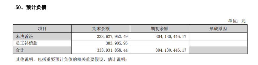 云南旅游并购江南园林10年“罗生门”剧终：和解并支付4120万补偿款