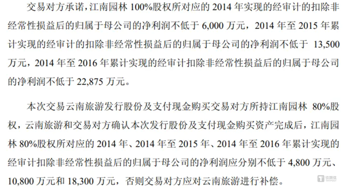 云南旅游并购江南园林10年“罗生门”剧终：和解并支付4120万补偿款