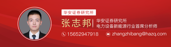 华安证券：2024年6月度十大金股