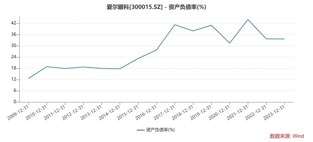 千亿巨头又有大收购！  第5张