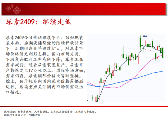 中天期货:纯碱冲高回落 豆粕3500一线没有站稳  第11张