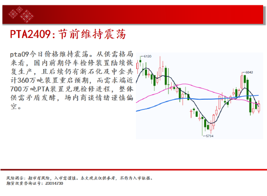 中天期货:纯碱冲高回落 豆粕3500一线没有站稳  第18张