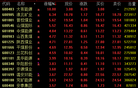 突发利好！“药明系”集体狂飙，千亿龙头发声！  第4张