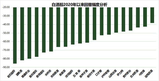 顺鑫农业总经理李秋生辞职，在任期间三大业务均走下坡路