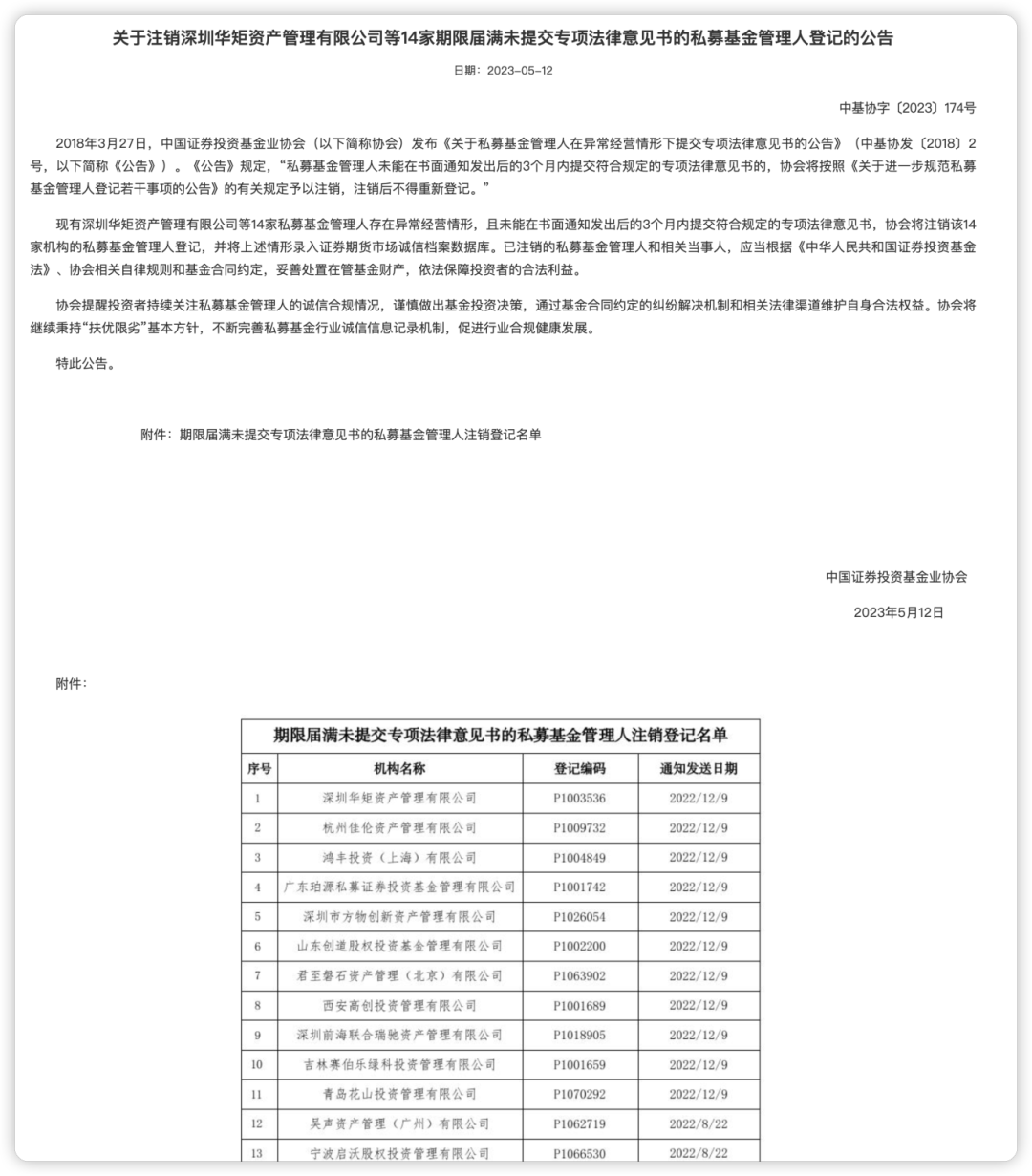 又是哪家私募“高管”进去了？  第3张