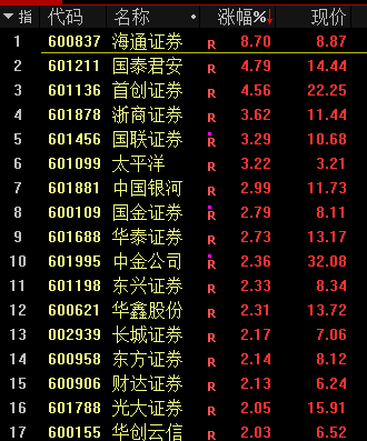 石油美元大消息！  第3张