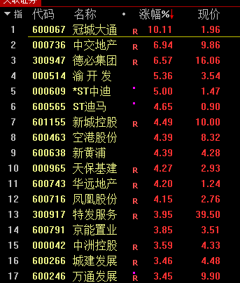 石油美元大消息！  第6张