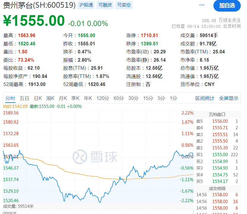 石油美元大消息！  第7张