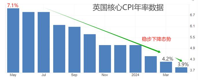 ATFX：6月17日当周国际市场重磅数据前瞻  第1张