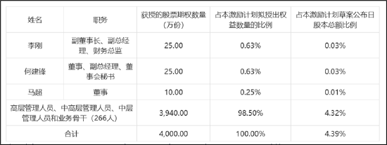 遥望科技财务真实性待考?关联客户下游再现控股股东身影 警惕"坏账式洗澡"藏猫腻