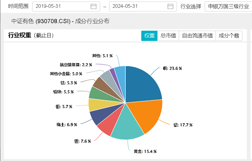 港股爆发，港股互联网ETF(513770)大涨3.44%！国家队出手，高股息资产受追捧，银行涨幅第一！硬科技迎大利好  第12张