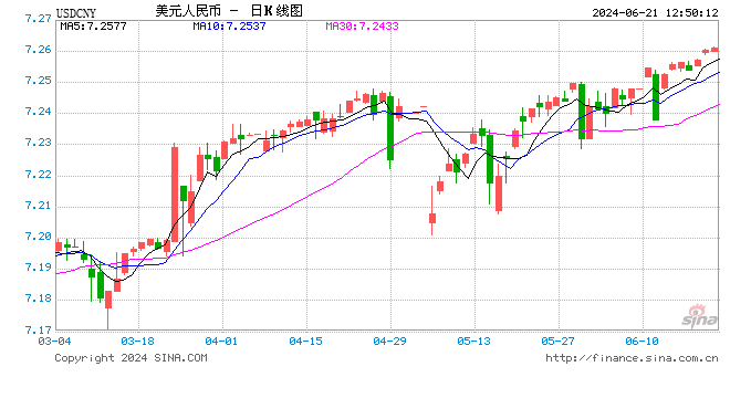 小杨哥直播间买到假茅台？三只羊声明：第三方鉴定机构不具权威性，以官方鉴定结果为准