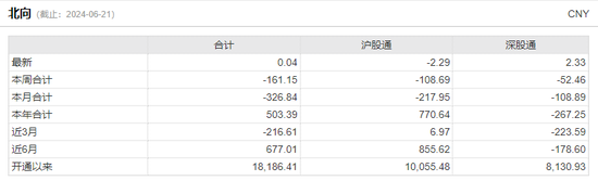 沪指又双叒回到3000点，这届股民学到了什么？  第13张