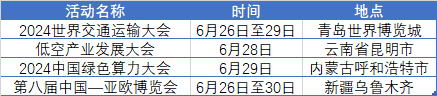 沪指又双叒回到3000点，这届股民学到了什么？  第18张