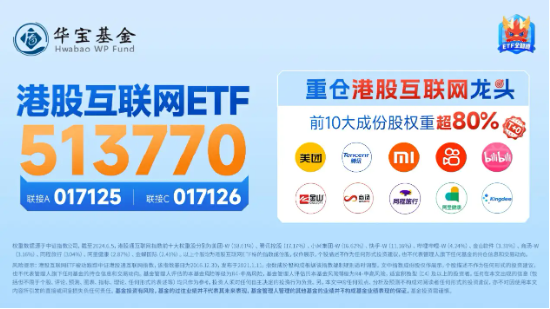 腾讯、哔哩哔哩游戏超预期，港股互联网ETF（513770）盘中涨逾2%！盈利或为下阶段行情核心  第3张