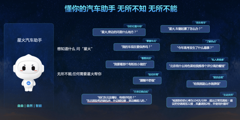 拥抱星火4.0，座舱智能再升级