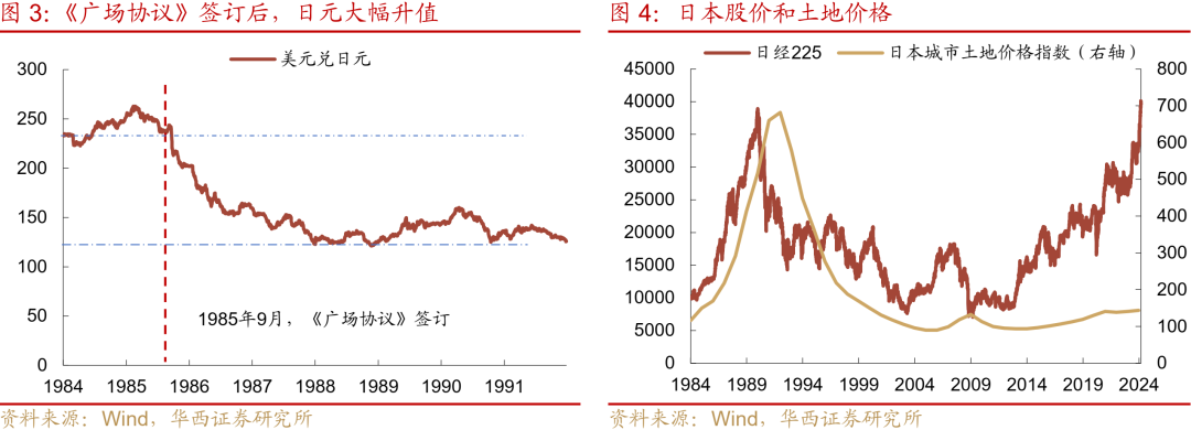 “失去的二十年”，日本政策失败怪圈  第4张