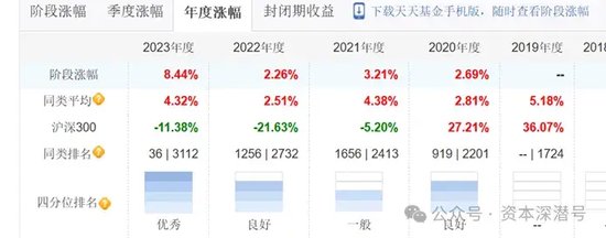 新基金发行进入“下半场”，哪只产品有望“冲上云霄”？