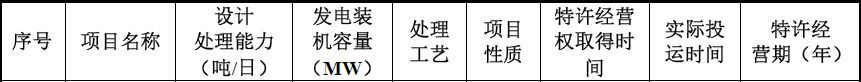 海诺尔屡败屡战创业板:高盈利能力下的收入、成本谜团重重，执着上市为哪般？  第13张