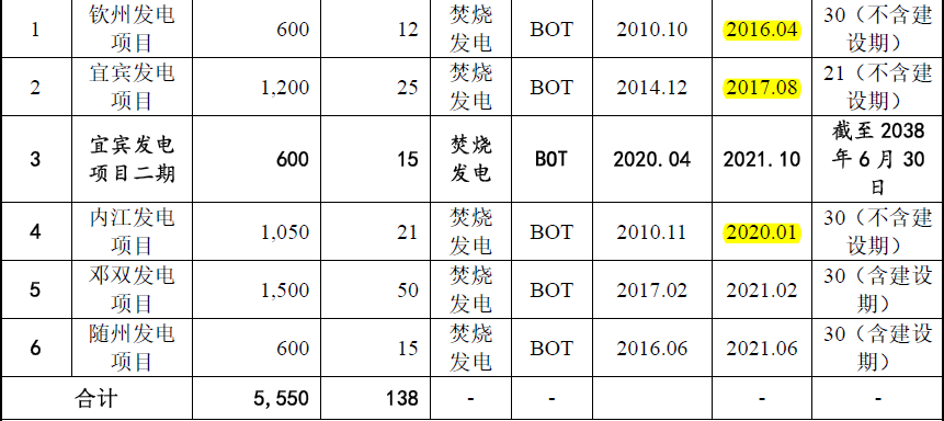 海诺尔屡败屡战创业板:高盈利能力下的收入、成本谜团重重，执着上市为哪般？  第14张