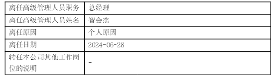 中科沃土基金高管变更：智会杰离任 新任于建伟为总经理  第2张