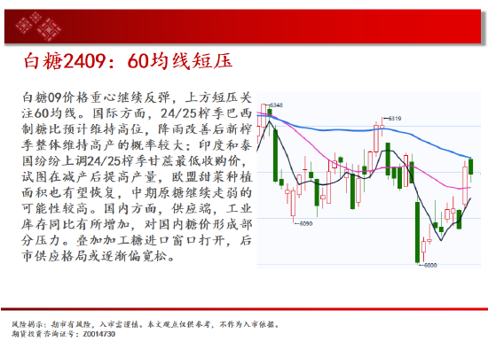 中天期货:玉米区间回落 棕榈大阳线  第15张