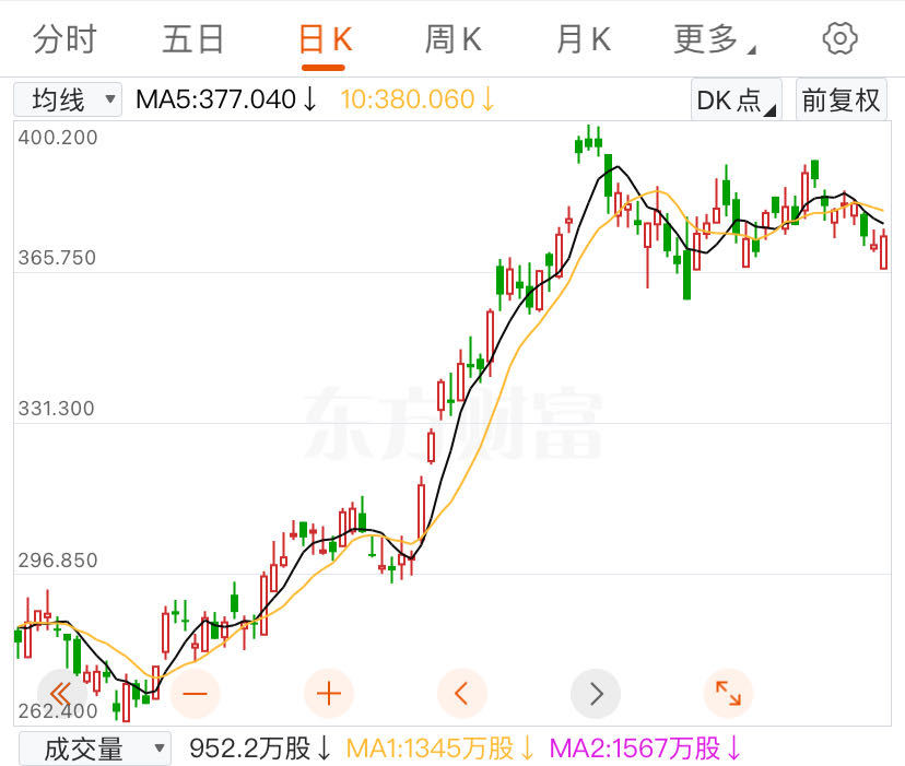 腾讯突然宣布，这一平台将停止运营，已上线运营逾10年  第2张