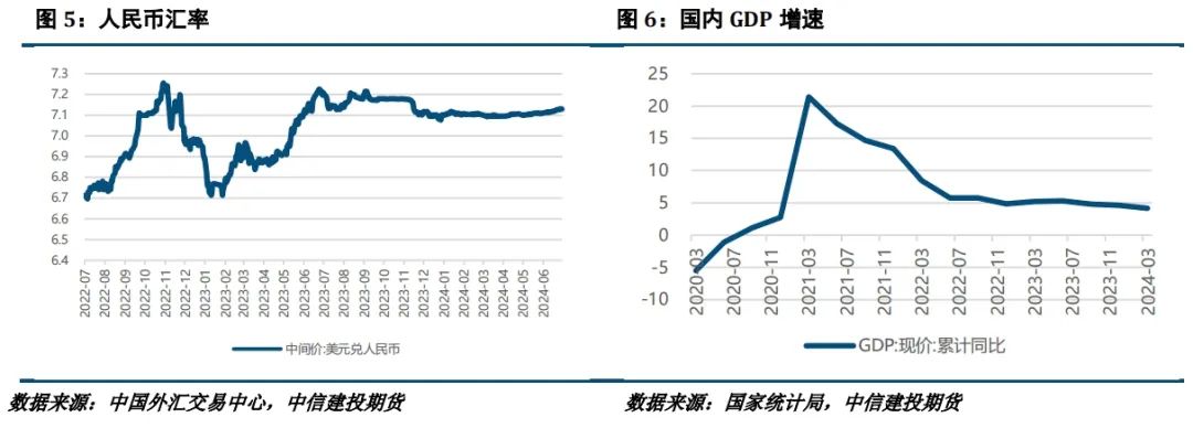 【建投有色】镍不锈钢周报 | 诺镍再遭LME制裁，后市关注宏观面驱动