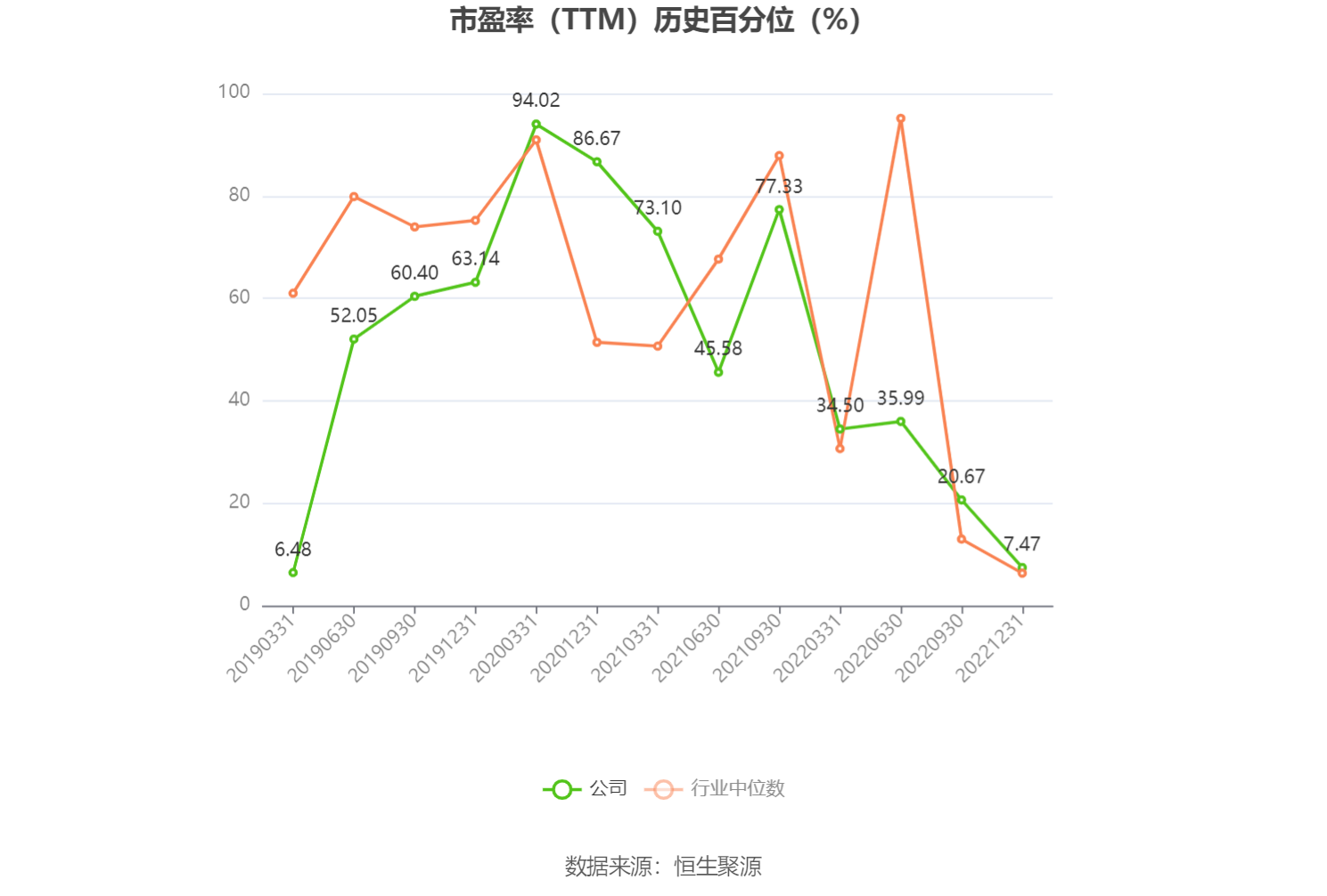 深康佳A：预计2024年上半年亏损9亿元-11.8亿元