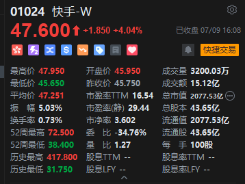 收评：恒指平收 恒生科指涨0.96%苹果概念股涨势强劲