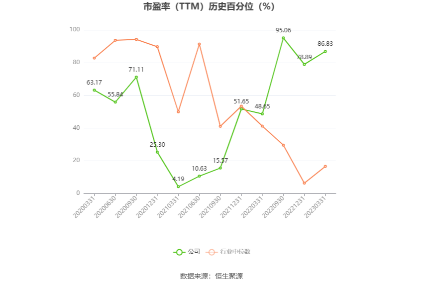 *ST科新：预计2024年上半年亏损585万元-876万元  第3张