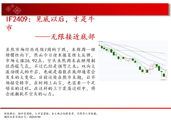 中天期货:玉米区间回落 棕榈高位逐步走低